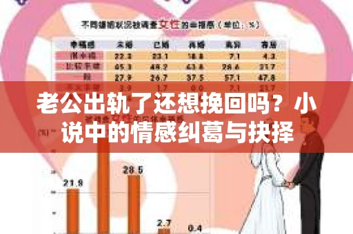 老公出轨了还想挽回吗？小说中的情感纠葛与抉择