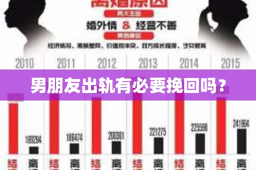 男朋友出轨有必要挽回吗？