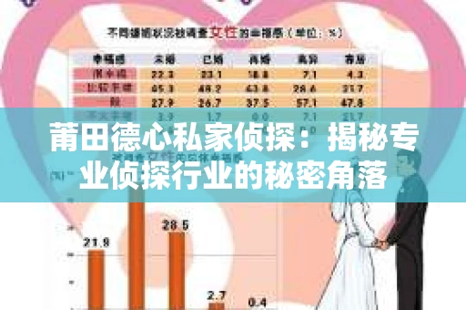 莆田德心私家侦探：揭秘专业侦探行业的秘密角落