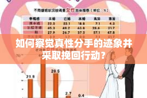如何察觉真性分手的迹象并采取挽回行动？