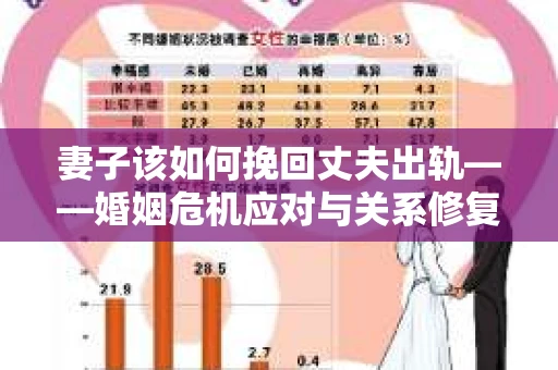 妻子该如何挽回丈夫出轨——婚姻危机应对与关系修复全攻略